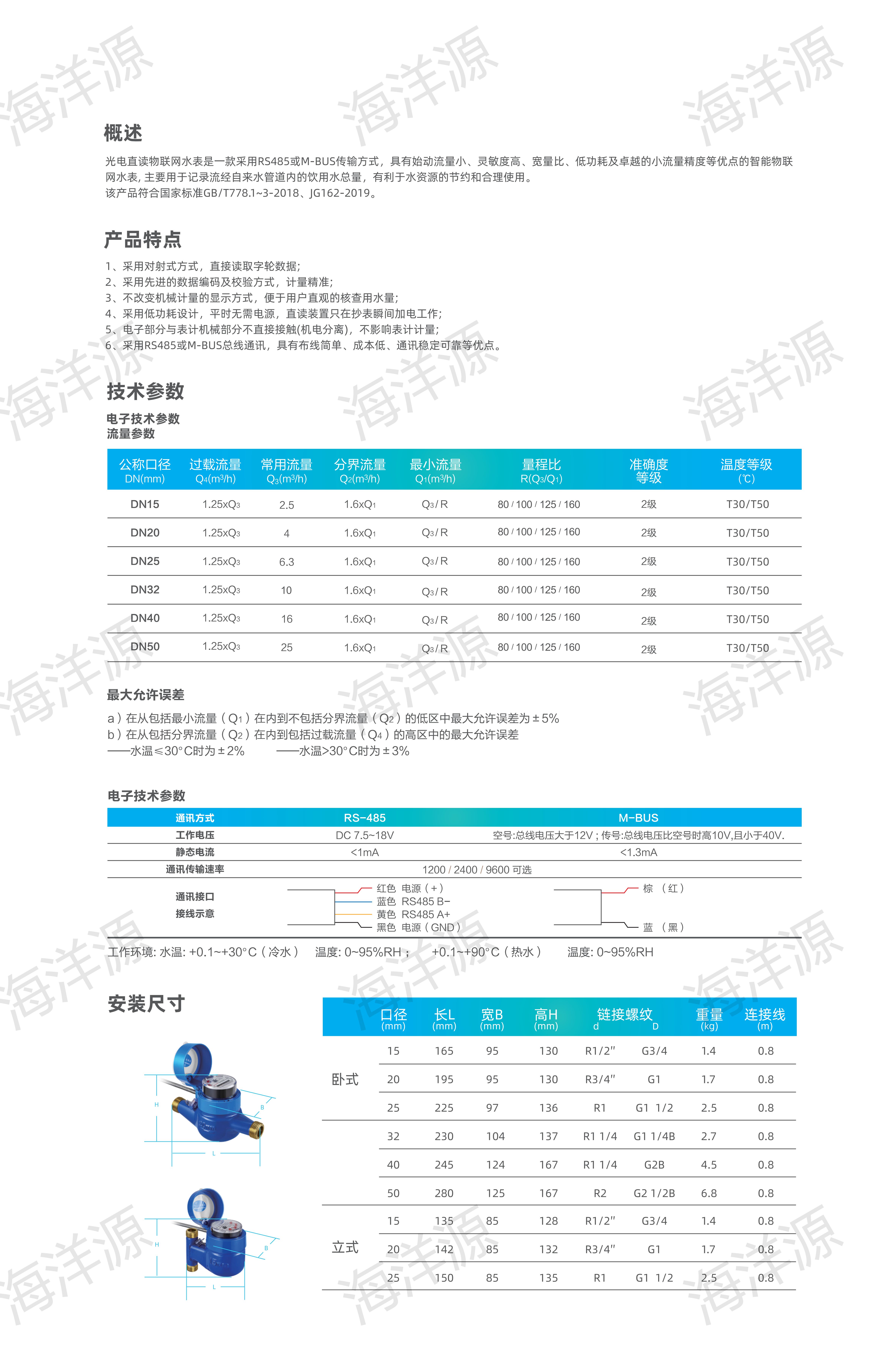 有线光电直读物联网水表(4字轮/6字轮)(图2)