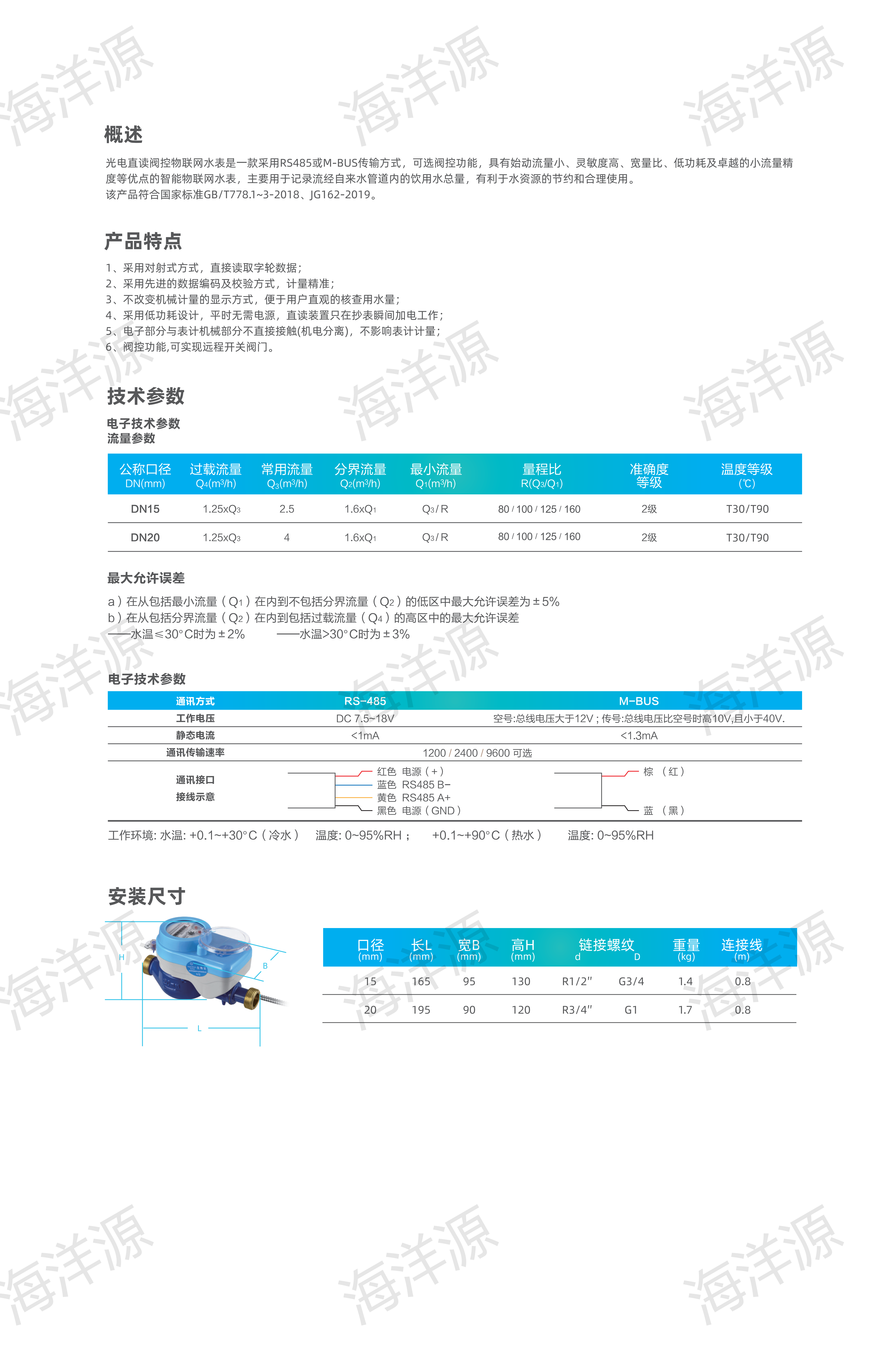 有线光电直读阀控物联网水表(4字轮/6字轮)(图2)