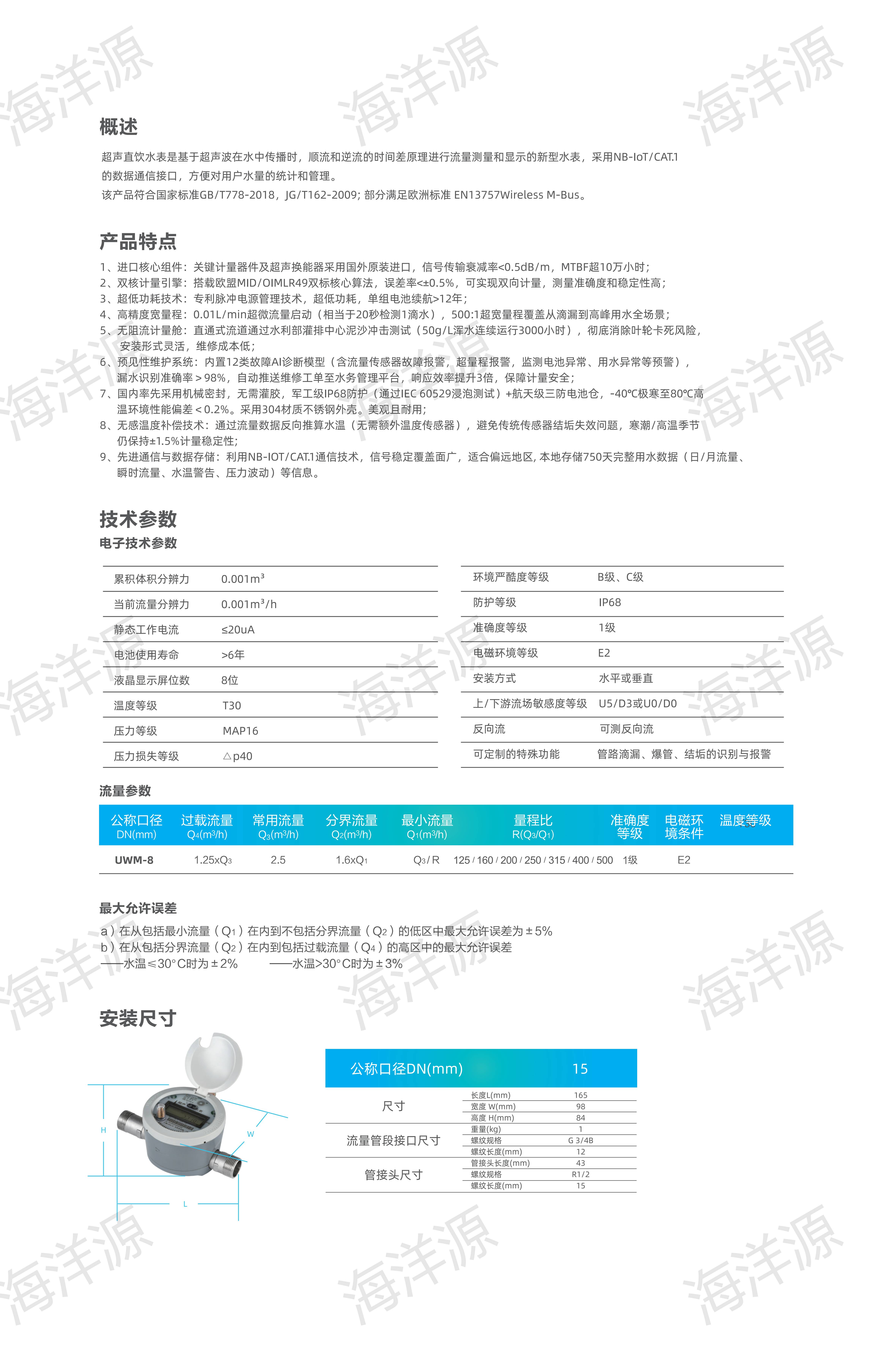超声直饮水表(图2)