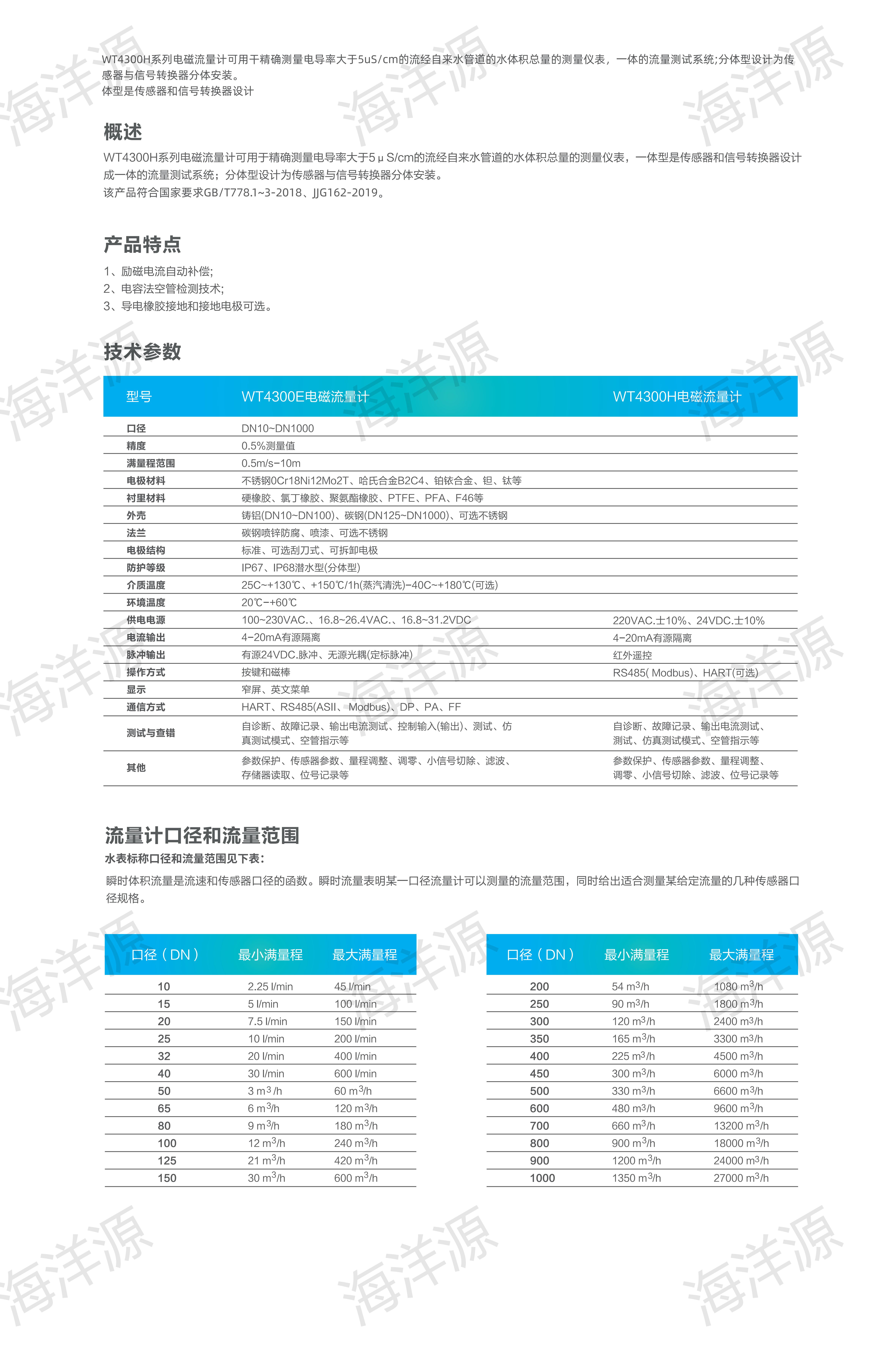 WT4300H系列电磁流量计(图2)