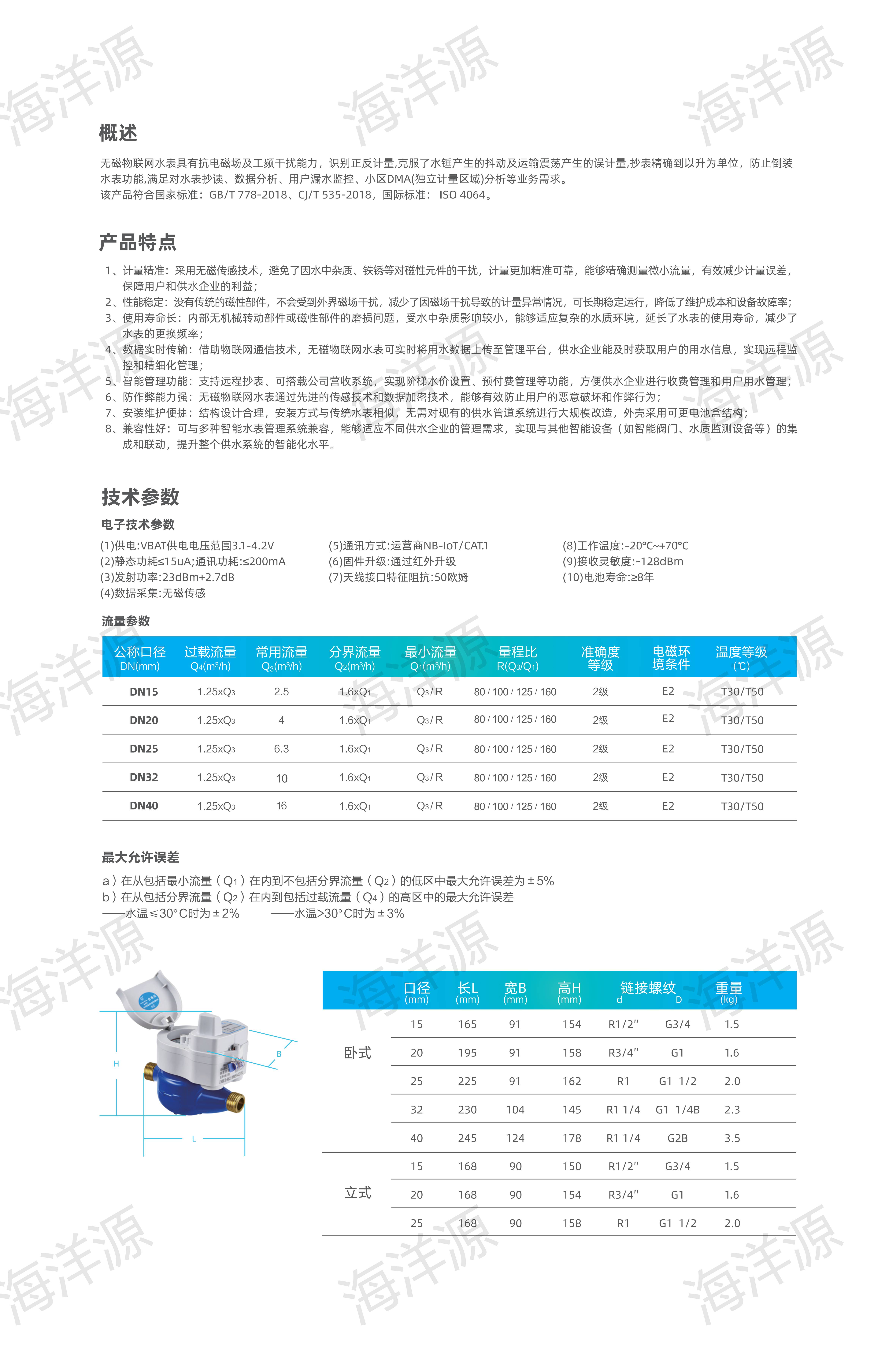 无磁物联网水表(图2)