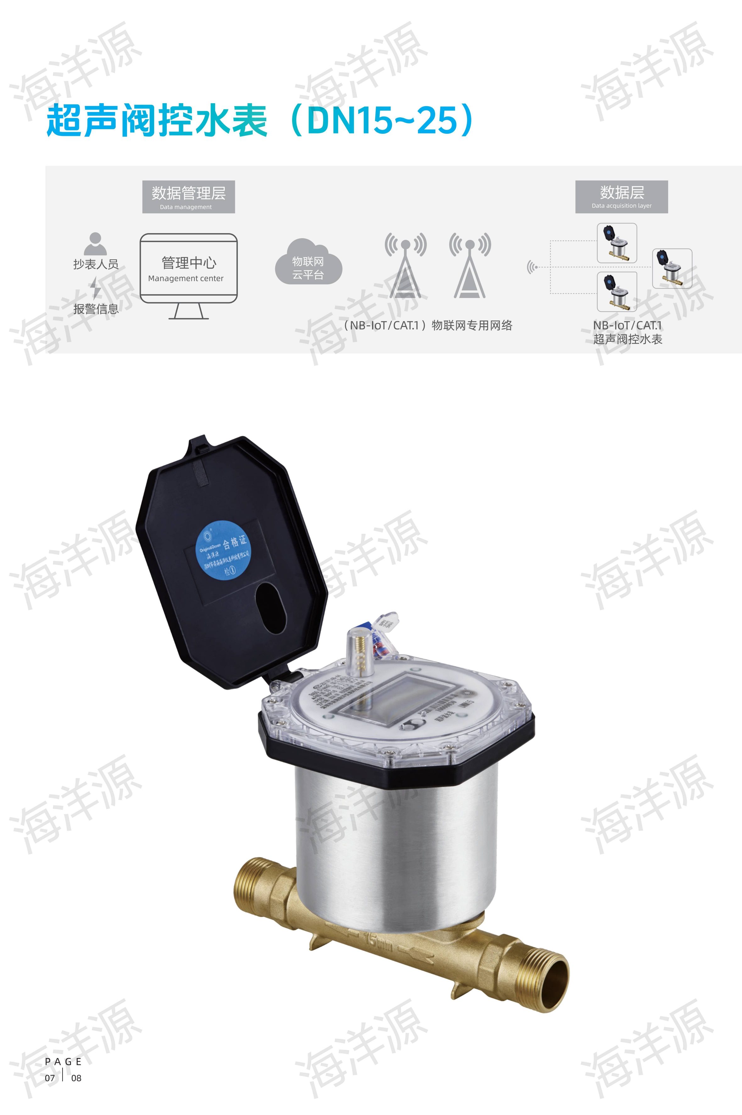 超声阀控水表(DN15~25)(图1)