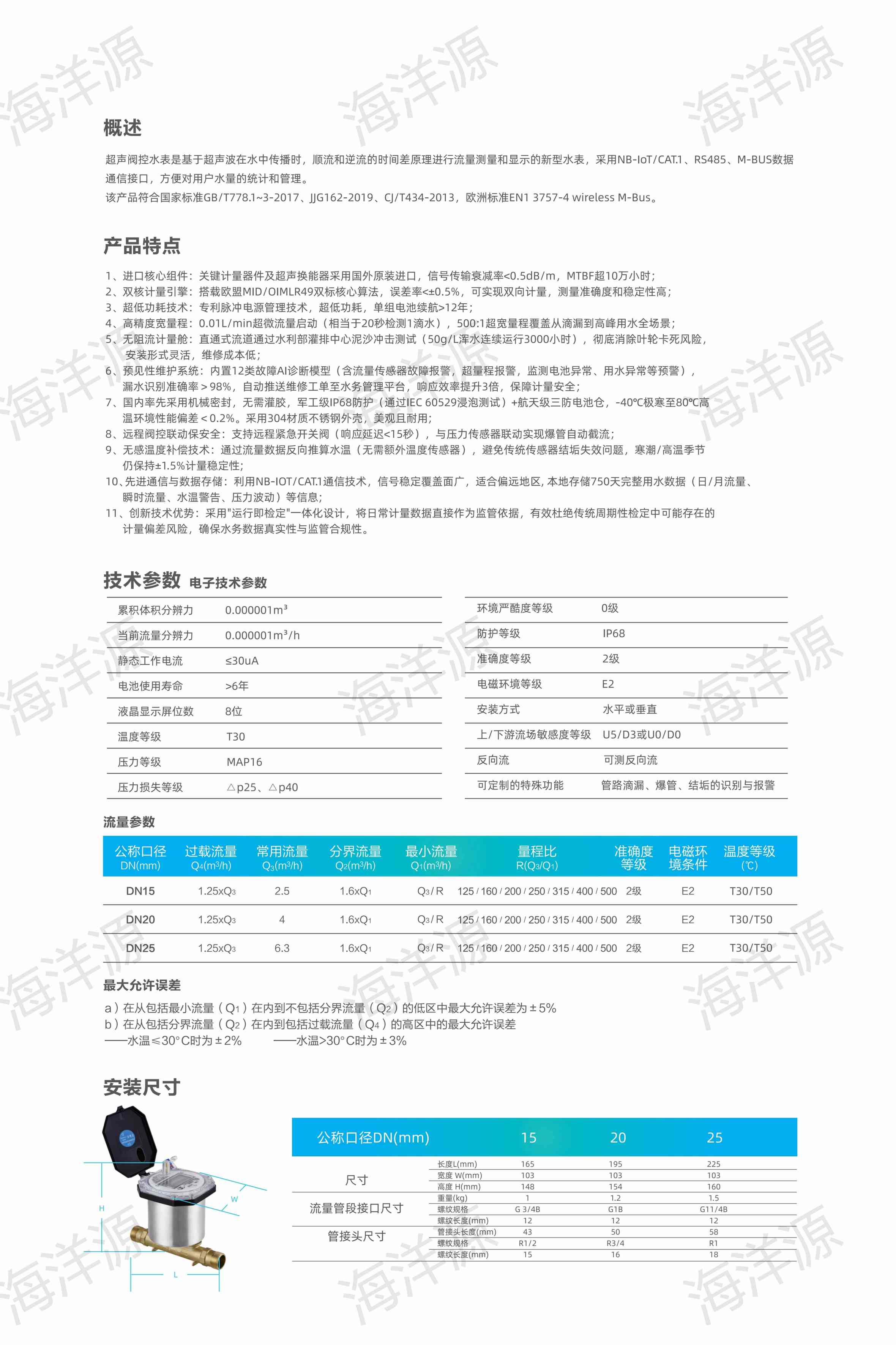 超声阀控水表(DN15~25)(图2)