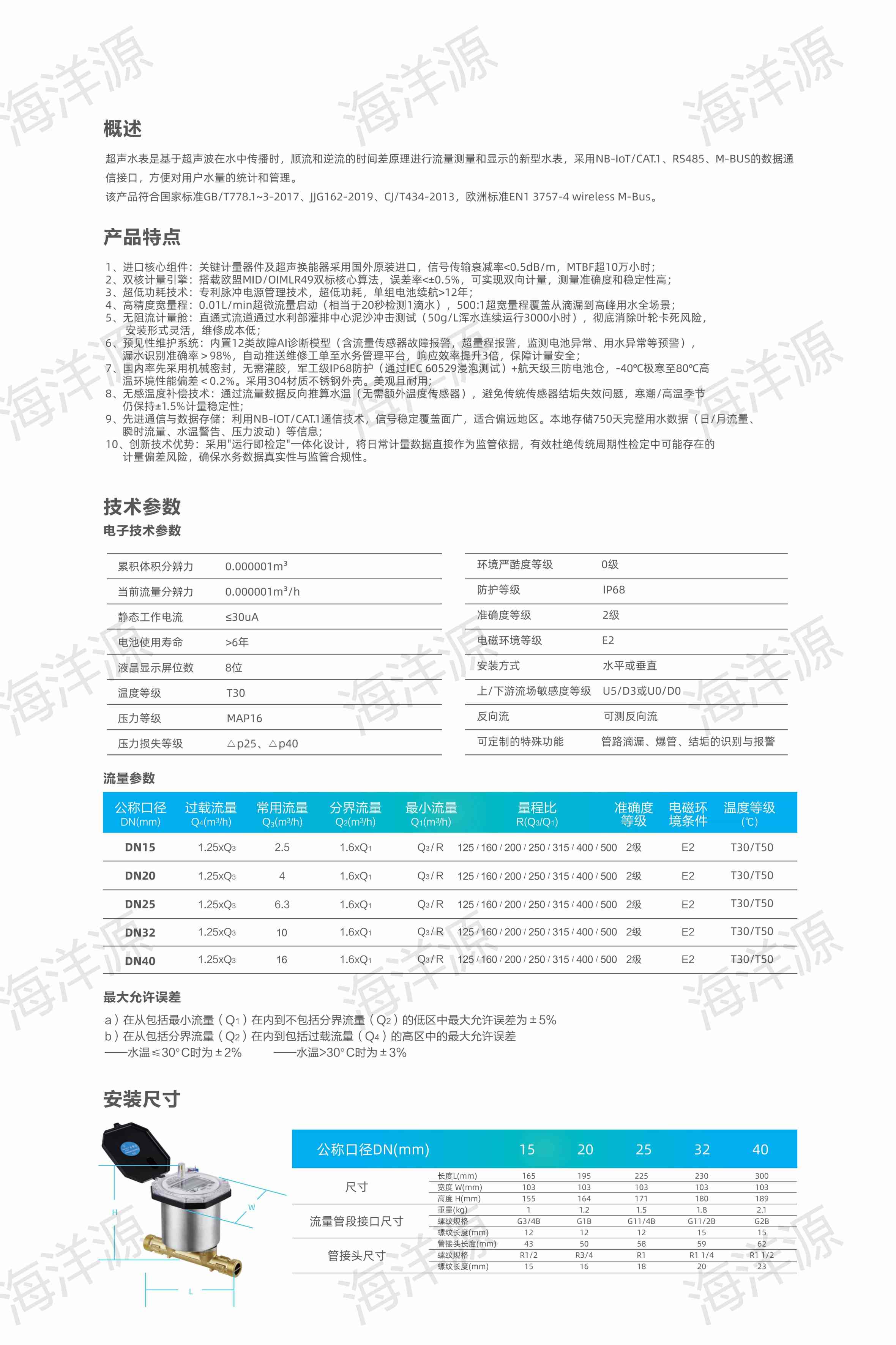 超声水表(DN15-40)(图2)