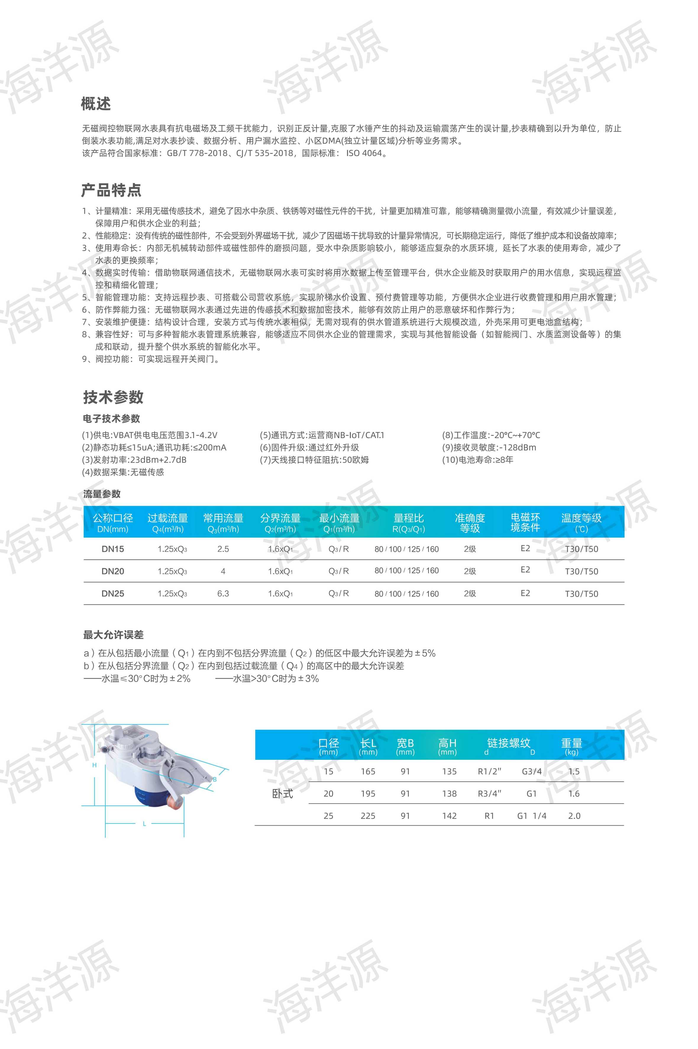无磁阀控物联网水表(图2)