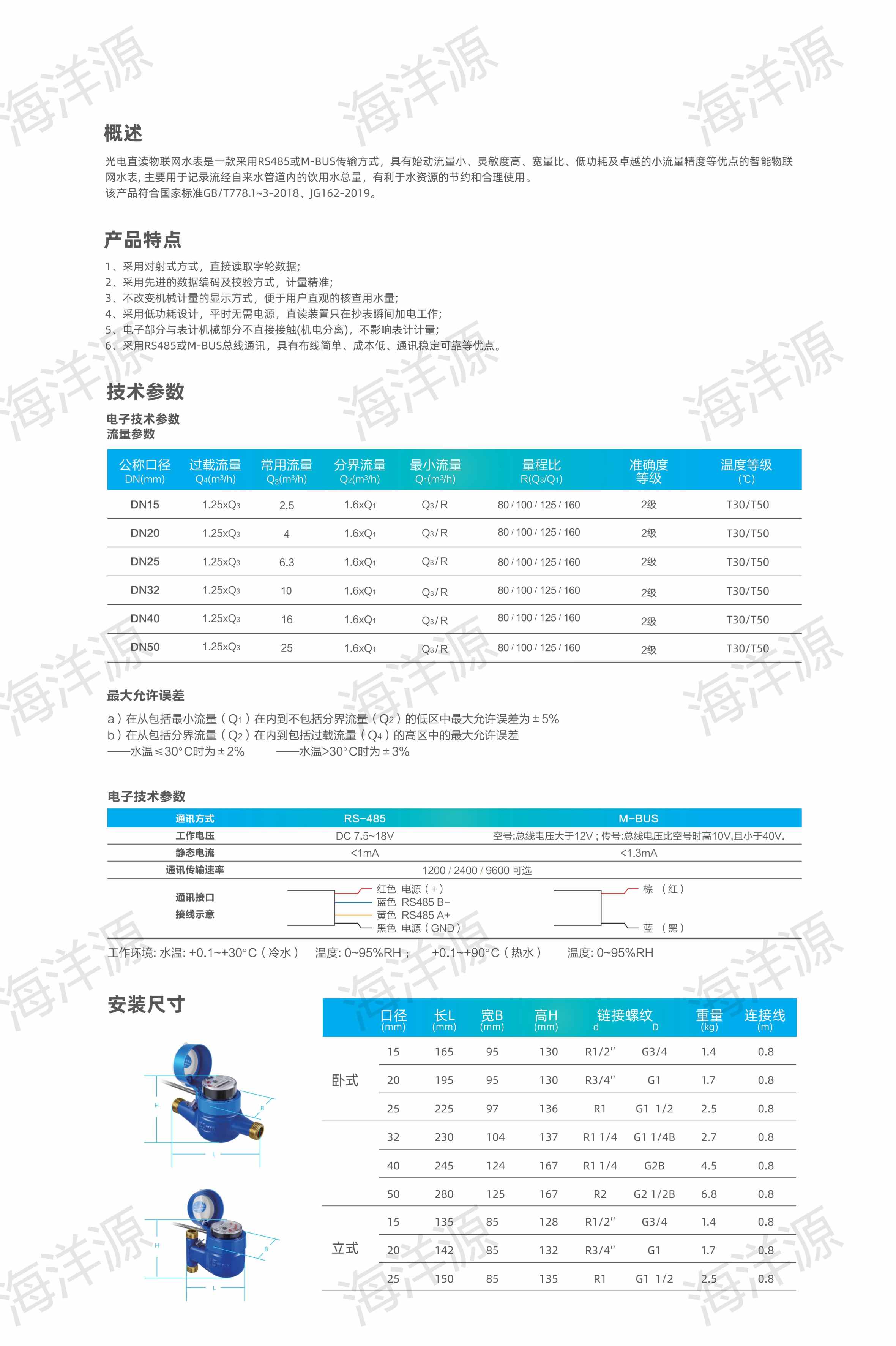 有线光电直读物联网水表(4字轮/6字轮)(图2)