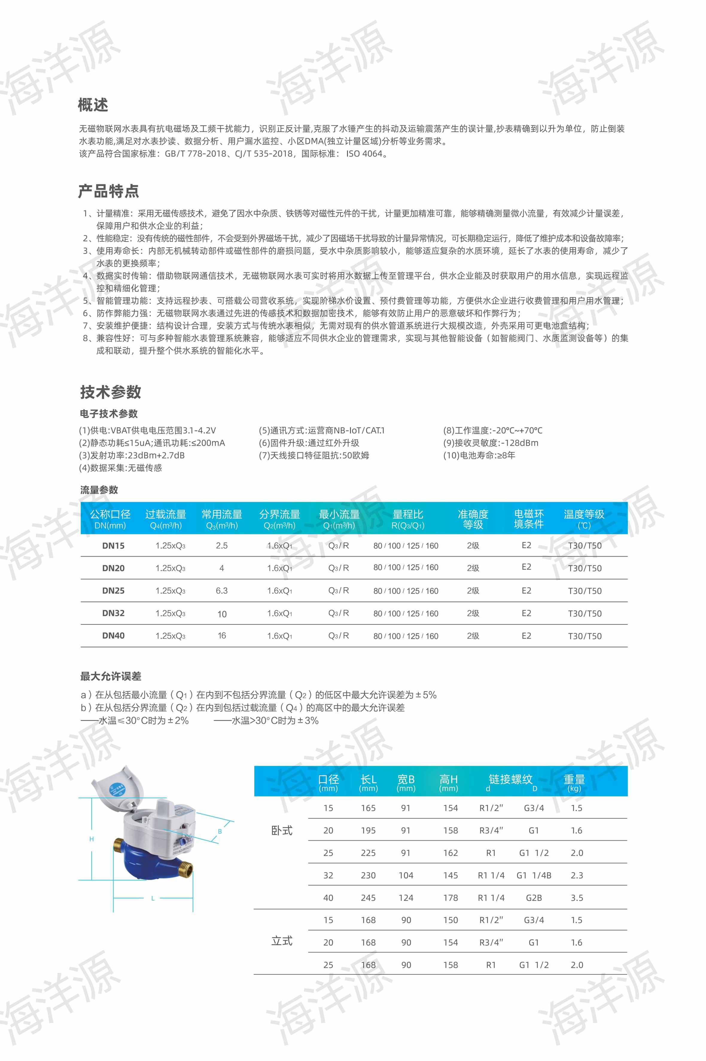 无磁物联网水表(图2)