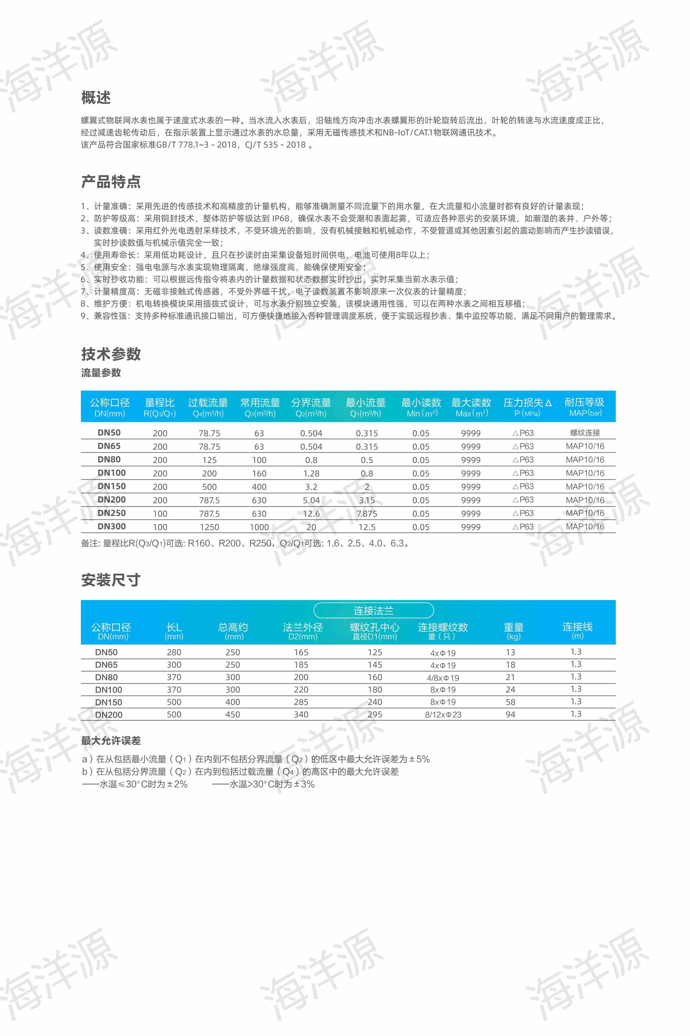 WPHD水平螺翼式物联网水表(图2)